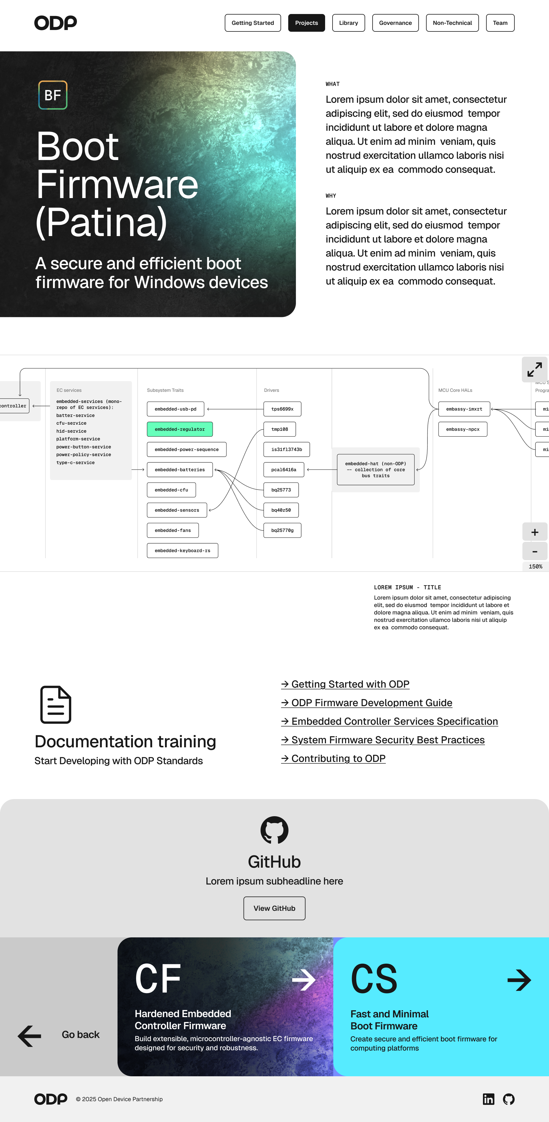 ODP website in light mode
