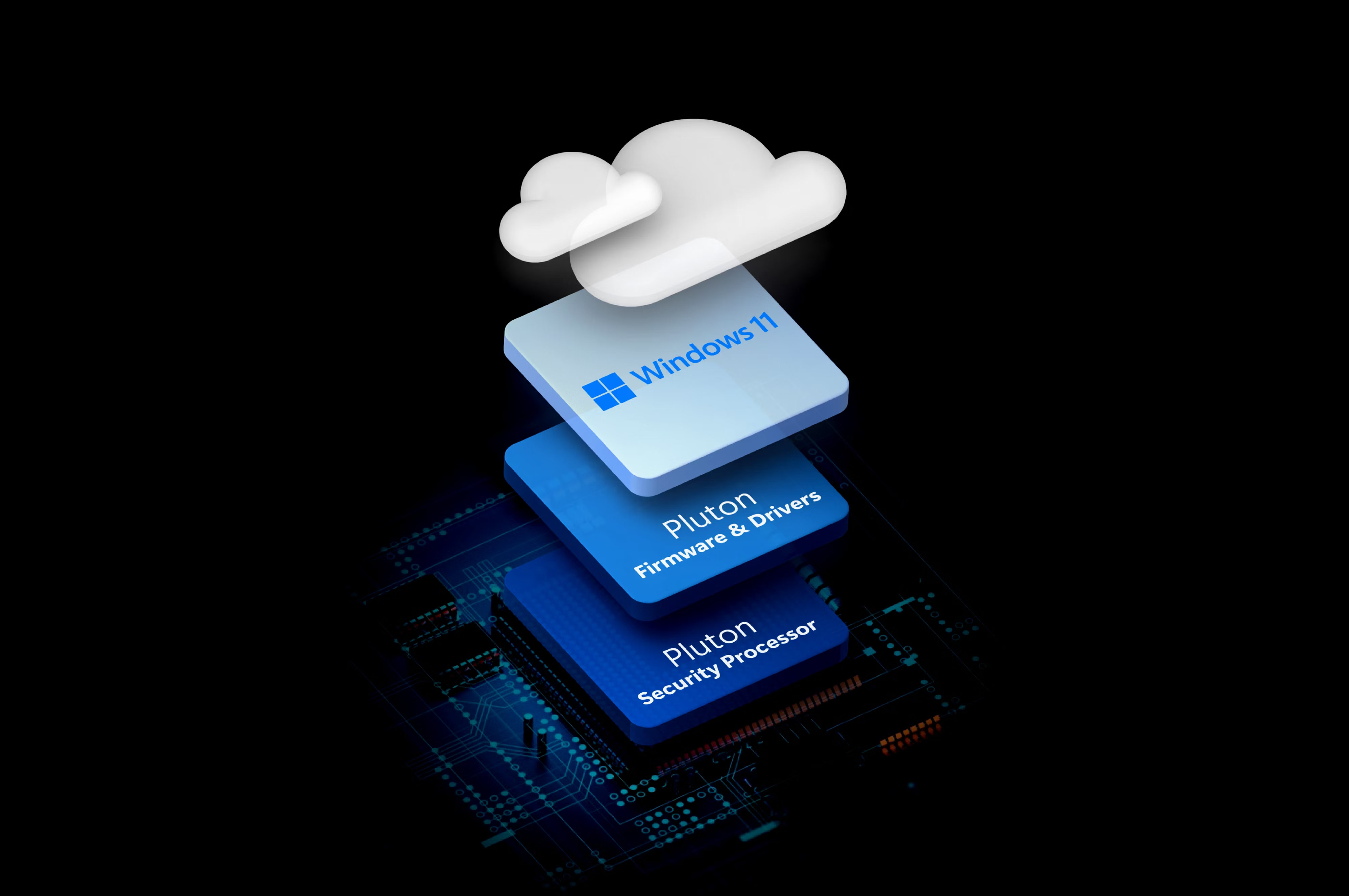 3D graphic of Microsoft Surfacer security layers